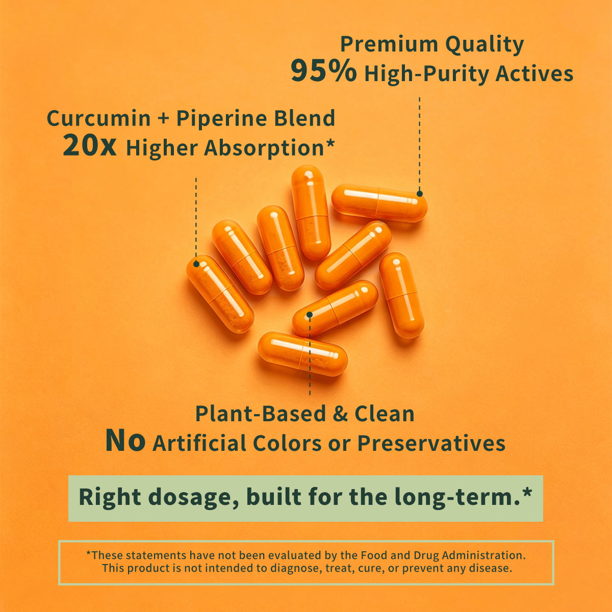Orange capsules arranged on a solid orange background with marketing text highlighting curcumin and piperine blend, high-purity actives, plant-based quality, and long-term use.