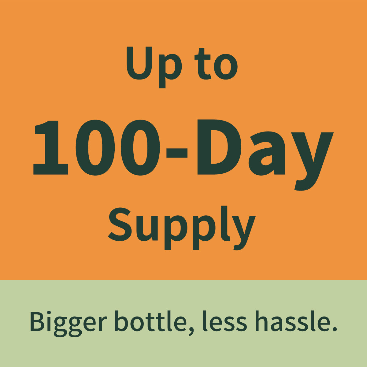 Promotional graphic with an orange top section and pale green bottom section. Dark teal text reads 'Up to 100-Day Supply' in the upper area and 'Bigger bottle, less hassle.